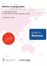 Cover for Myanmar Mobility Guide. Text on background of a pink world map.